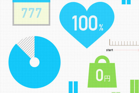 数字とアンケートで見るJTS