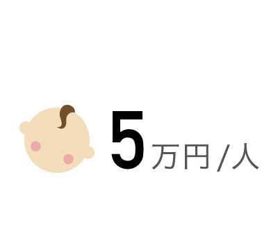 5万円/人