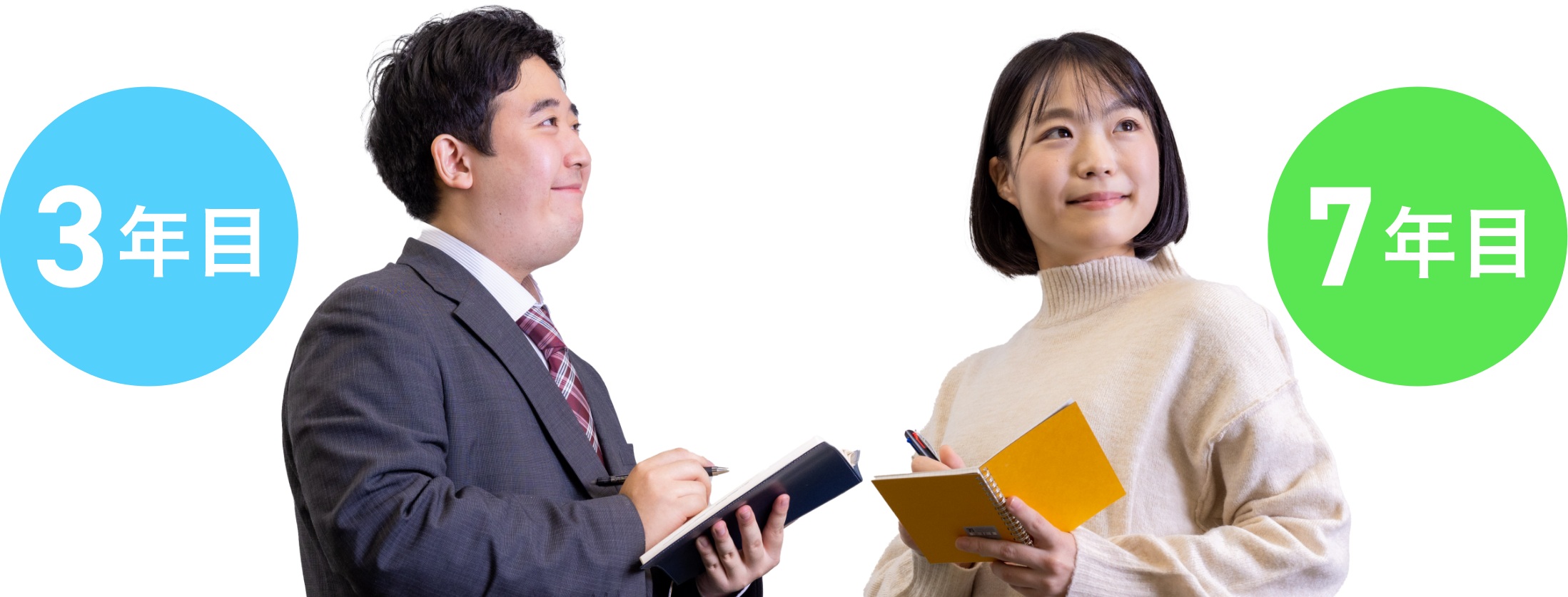 比べてみよう３年目と7年目